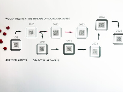 Various artists, Women pulling at the threads of social discourse: don’t be absurd, exhibition view. Courtesy of The Camp Gallery