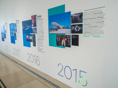 Tomorrow 10 years, exhibition view. Courtesy of Museu do Amanhã