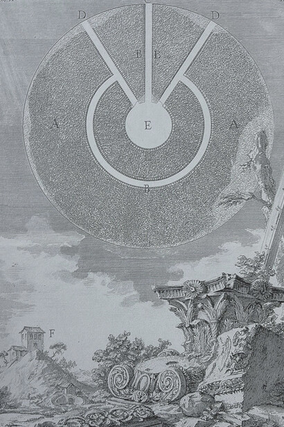 Pianta del Sepolcro di Alessandro Severo..., 360 x 350 mm. Retrieved from Ficacci, L. (2022). The Antiquities of Rome. In Piranesi: The Complete Etchings (p. 223)