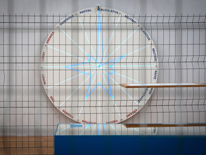 Relax, What is wealth? Ausstellungsansicht. Mit freundlicher genehmigung des Kunstmuseums Liechtenstein