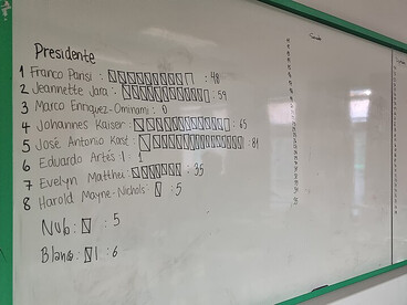 Conteo de votos de las elecciones presidenciales de Chile, 16 de noviembre de 2025