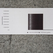 José Carlos Martinat, Situ #1