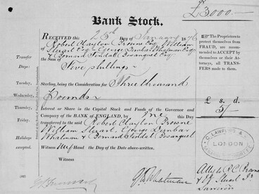 Azioni della Banca d'Inghilterra, emesse il 25 gennaio 1876
