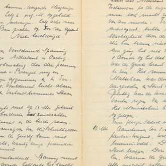 Seiten aus dem Logbuch mit Notizen von Mense de Groot als Beamter der Verwaltung des Mauritshuis, Mai 1940. Mit freundlicher Genehmigung des Mauritshuis