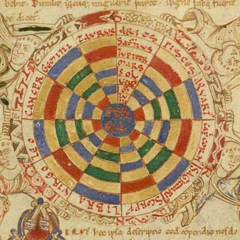 Macrobius, Universo con la Terra al centro, Commentarii in Somnium Scipionis. Folio 49 verso, ca. 1150