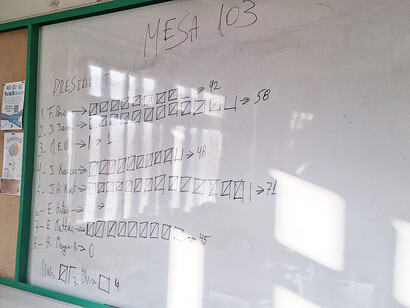 Conteo de votos de las elecciones presidenciales de Chile, 16 de noviembre de 2025