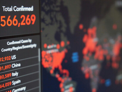Visual breakdown of confirmed COVID-19 cases and stock market trends across different countries