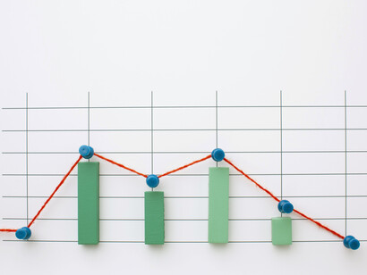 La chute de 20 % du CA sur ce graphique active l’assurance basée sur indices historiques