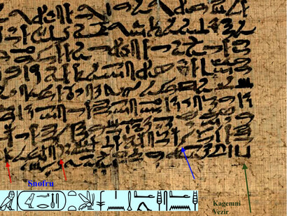 Hoy escribimos y leemos más que nunca. Papiro Prisse, segunda columna, recorte de la escritura hierática de Kagemni con transcripción jeroglífica de las líneas 