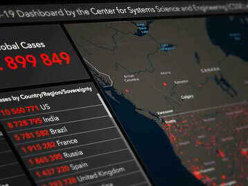Screen showing confirmed COVID-19 cases and stock market performance across multiple countries