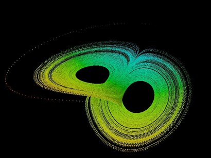 L'attrattore di Lorenz è un modello tridimensionale a forma di farfalla che descrive il comportamento caotico di un sistema dinamico. Questa struttura a forma di ali di farfalla mostra che, sebbene il sistema sia deterministico, piccole variazioni nelle condizioni iniziali (l'effetto farfalla) possono portare a risultati molto diversi e imprevedibili