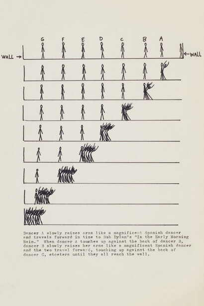 Trisha Brown, Spanish dance, part of Accumulating pieces, 1973. Courtesy Walker Art Center